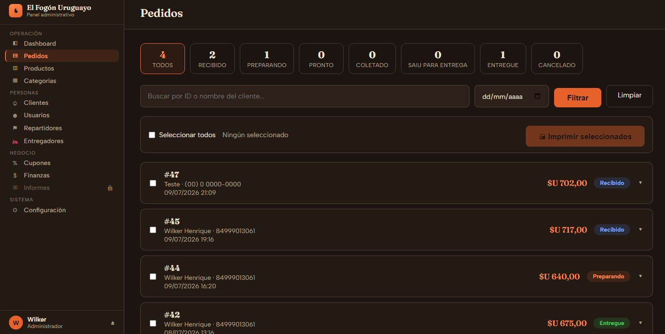 Painel de pedidos do WS Delivery